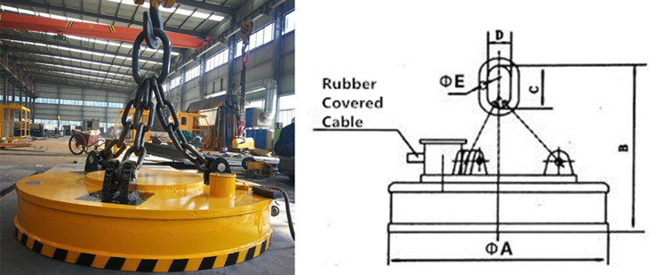 钢渣-电磁吊具
